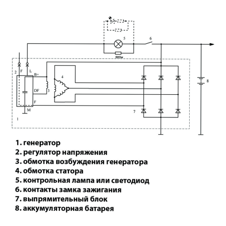 реле зарядки (849.3702) для b@3 1117-1119 l@da K@LIN@, 2170-2172 l@da prior@, 2190, 2191 l@da gr@nt@ на ген-р 9402.3701-06 пр-во ао орбита купить недорого с доставкой в Копейск